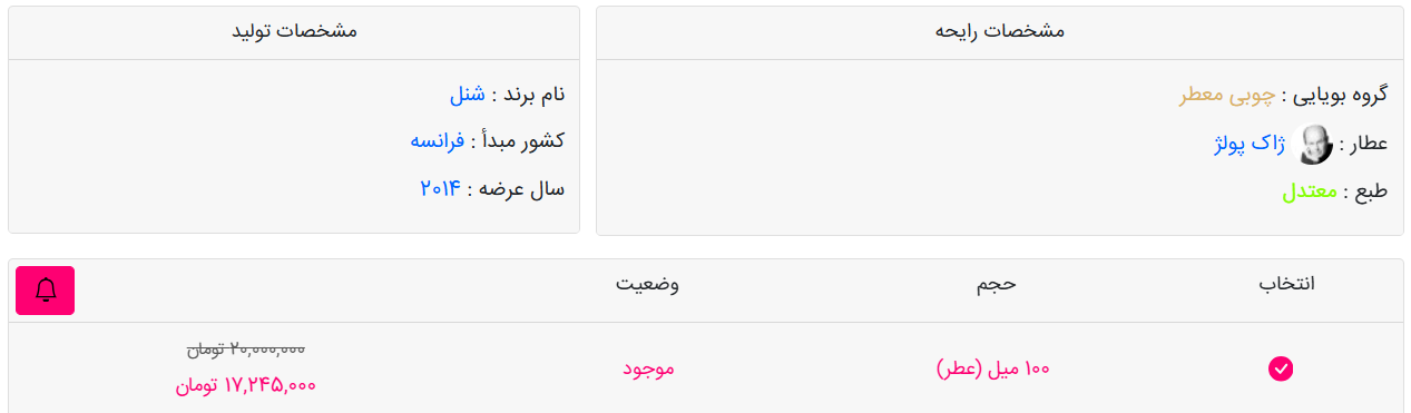 قیمت بلو شنل اصل